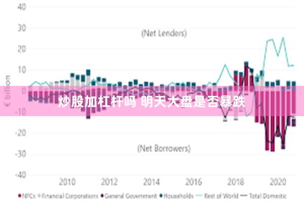 炒股加杠杆吗 明天大盘是否暴跌