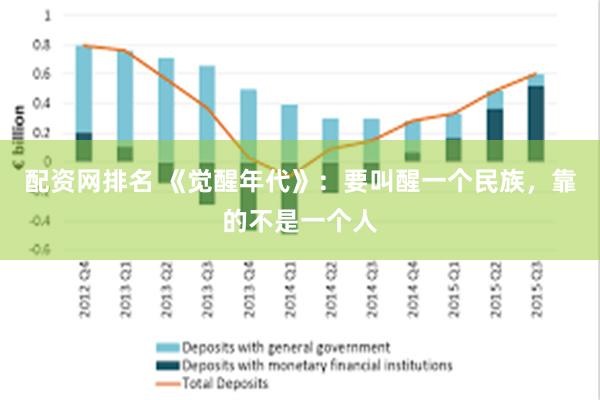 配资网排名 《觉醒年代》：要叫醒一个民族，靠的不是一个人